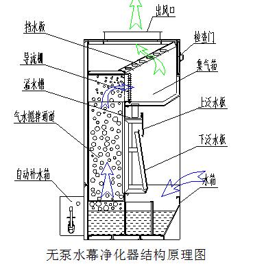 湖北整体移动黄瓜视频污版下载厂家提醒你:光源照明注意事项有哪些？