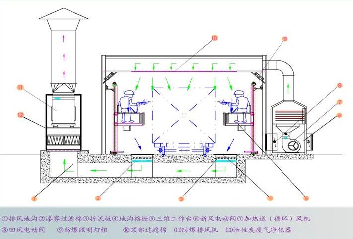 成都黄瓜视频污版下载的清洁工作该怎么做