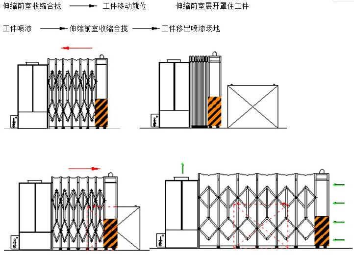 湖北伸缩移动黄瓜视频污版下载介绍