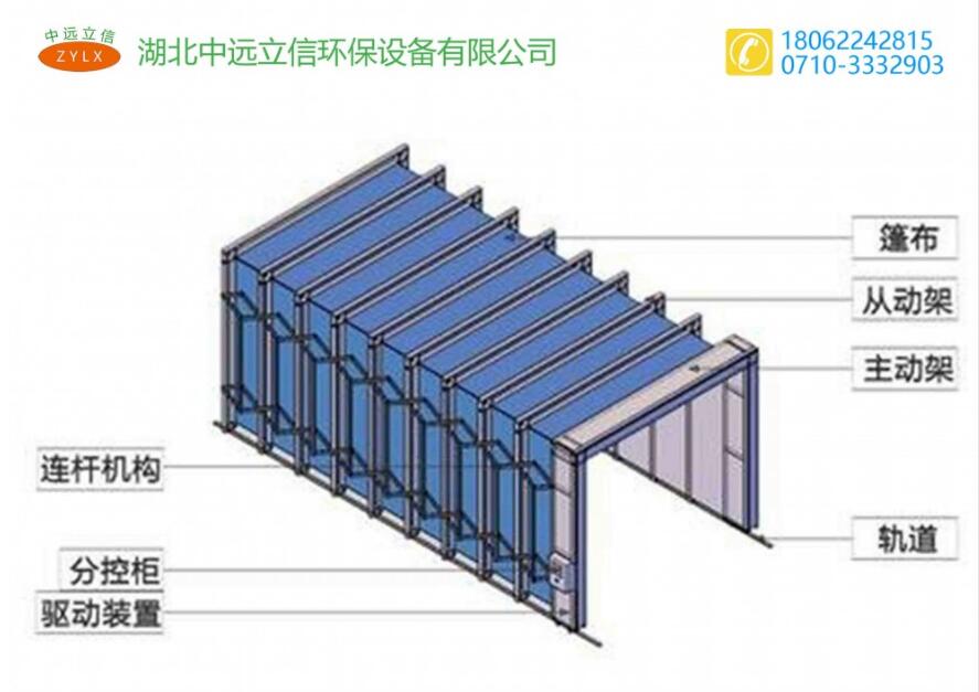 湖北黄瓜视频下载网址的伸缩移动黄瓜视频污版下载为什么这么受人欢迎？